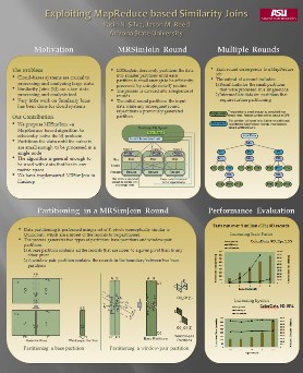 SIGMOD 2012 Poster