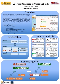 GHC 2013 Poster